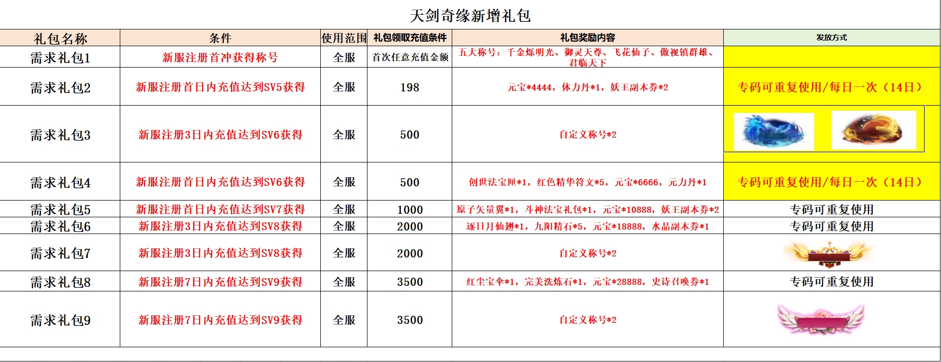 微信截图_20240821153253.png