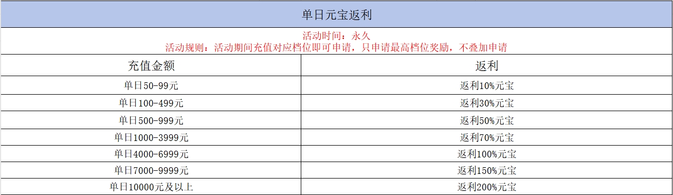 微信截图_20240930171915.png