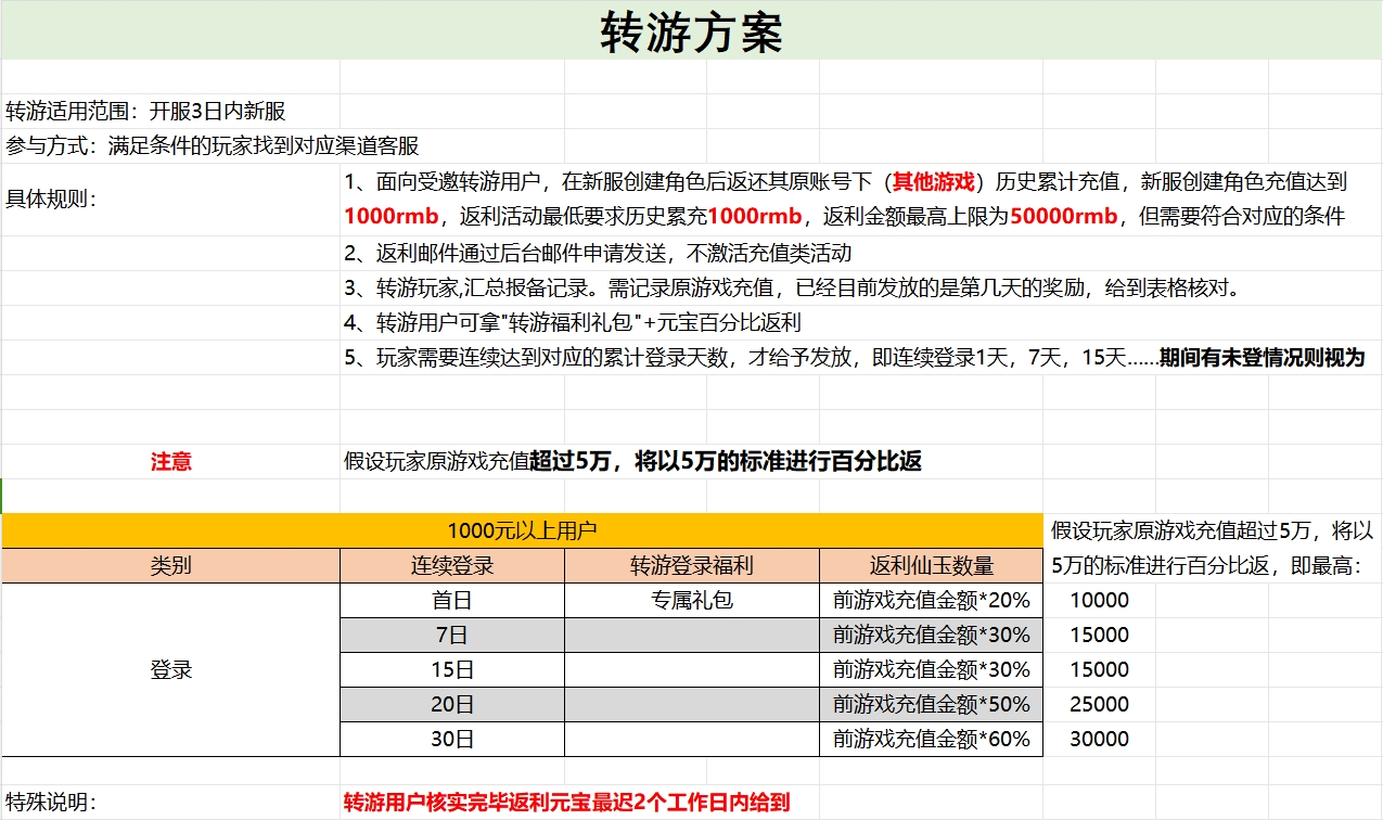 微信截图_20241014132016.png